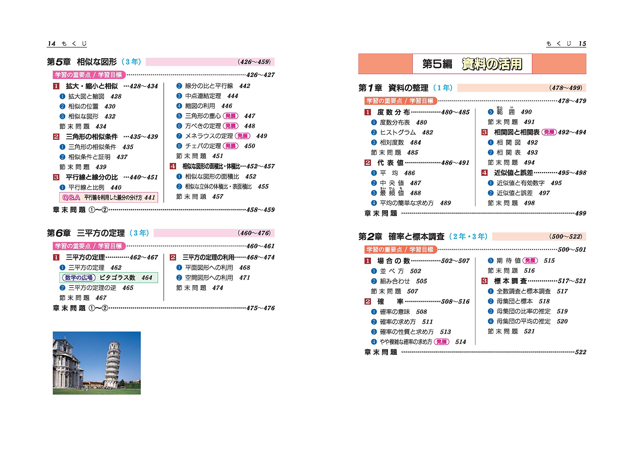 中学 数学 自由自在 基礎から難関校受験まで Amazon Com Books