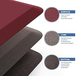 KitchenClouds Kitchen Mat Cushioned Anti Fatigue