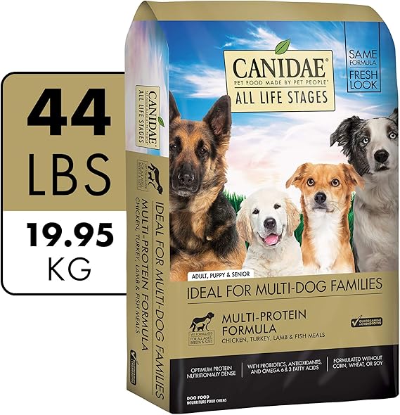 canidae amazon