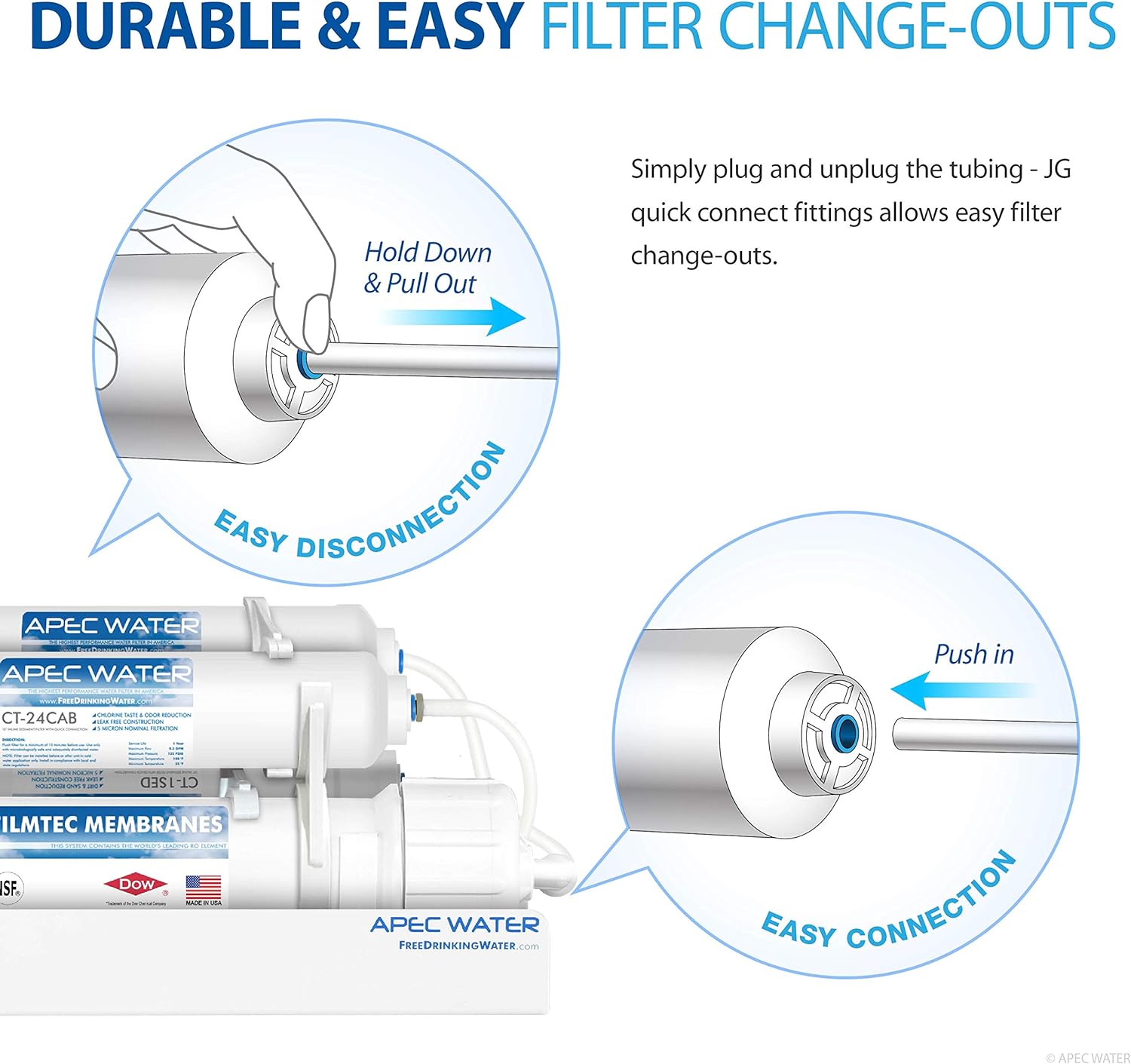 APEC Water Systems FILTER-SET-CTOP US Made Double Capacity Replacement Filter Set For Ultimate Series Countertop Reverse Osmosis Water Filter System Stage 1-2: Home Improvement