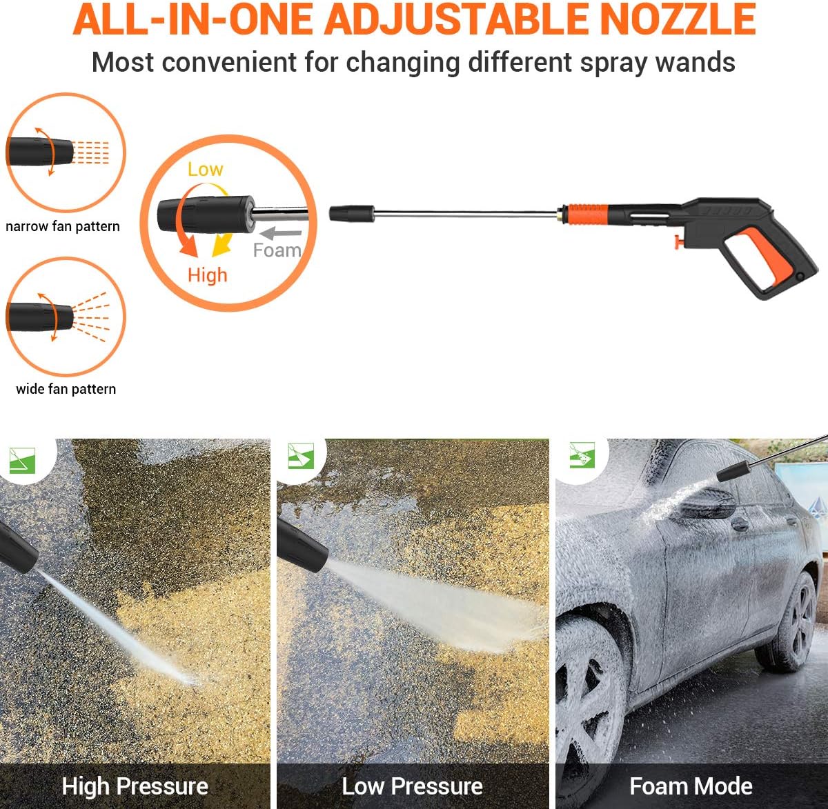 PAXCESS Electric Power Washer 2800 PSI 1.76 GPM X-P3.1 Pressure Washer with 26ft Hose, Adjustable Nozzle, Build-in Detergent Tank, Metal Connector for Cleaning Car/Driveway/Patio Furniture : Garden & Outdoor