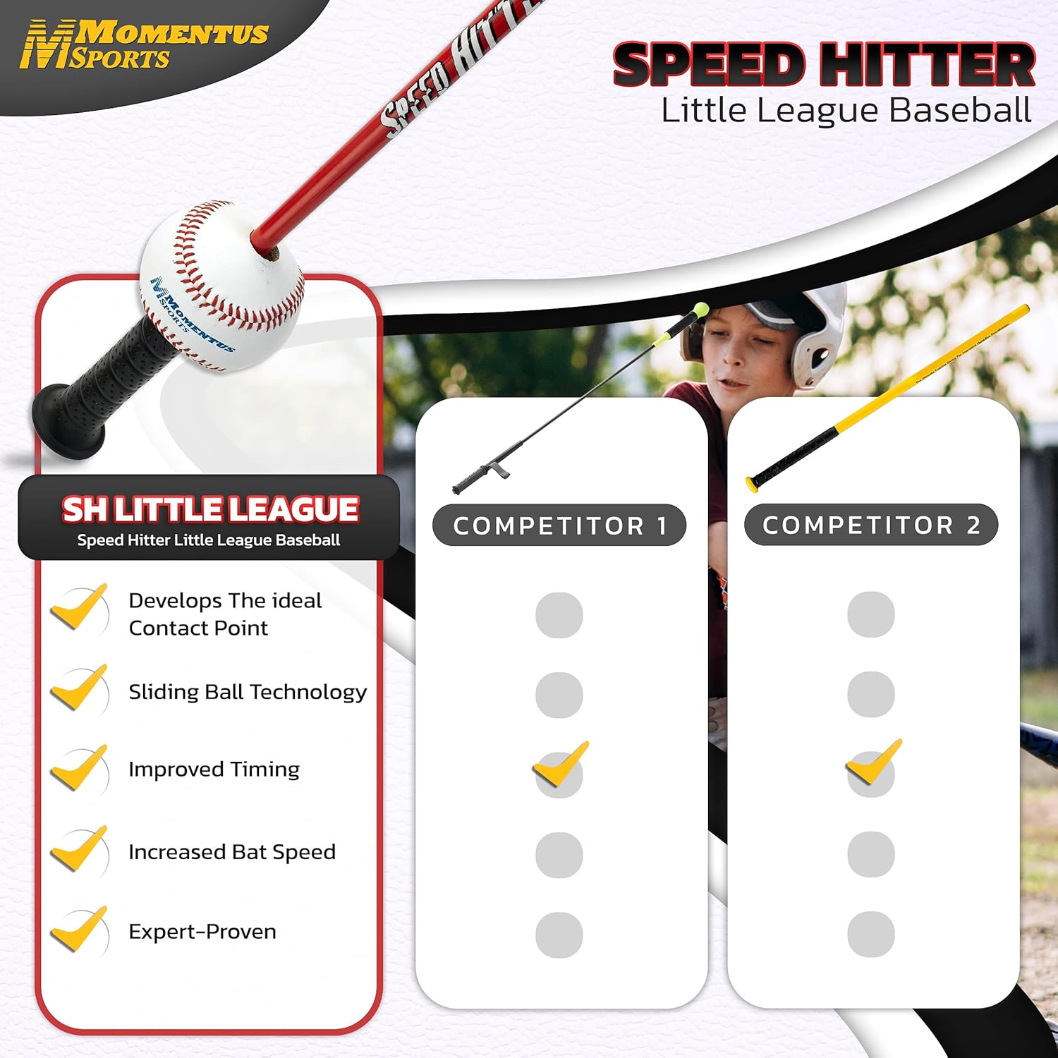 Momentus Speed Hitter Baseball Little League Youth 34" Baseball Trainer : Sports & Outdoors