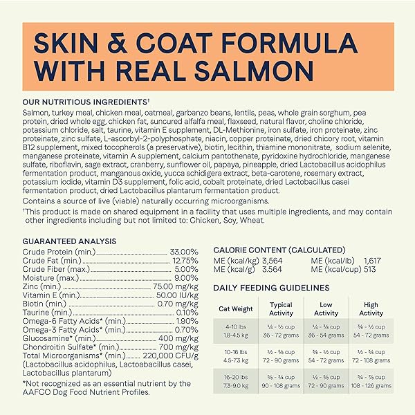 CANIDAE GOODNESS FOR SKIN AND COAT, PREMIUM ADULT DRY CAT FOOD WITH REAL SALMON, 5 LBS.