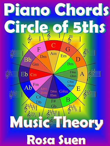 Download Piano Chords - Circle of 5ths Fully Explained and Application to the Piano: Music Theory (Music Piano Lessons Book 1) (English Edition) PDF