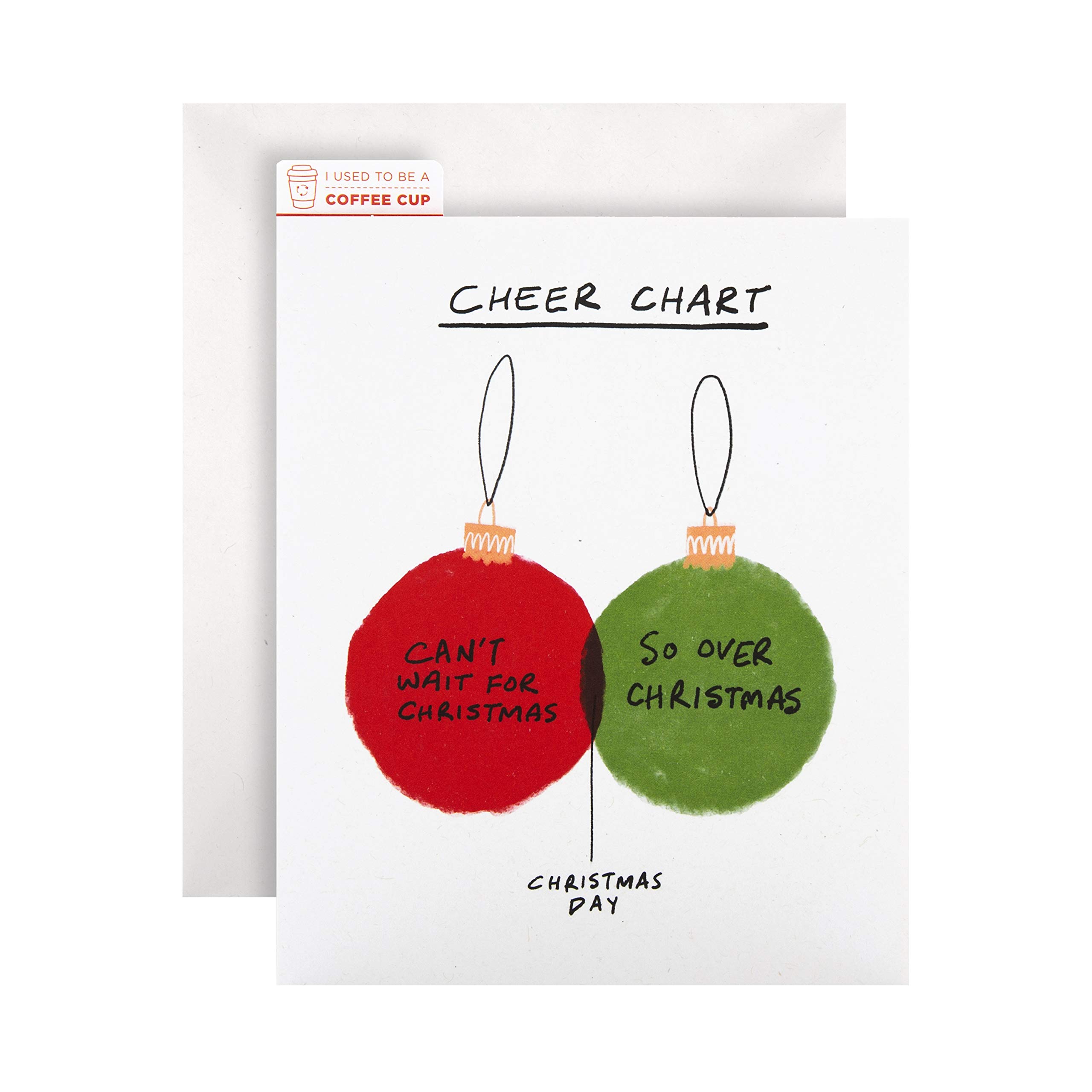 Funny Christmas Card from Hallmark - Croppers CupCycled™ Design
