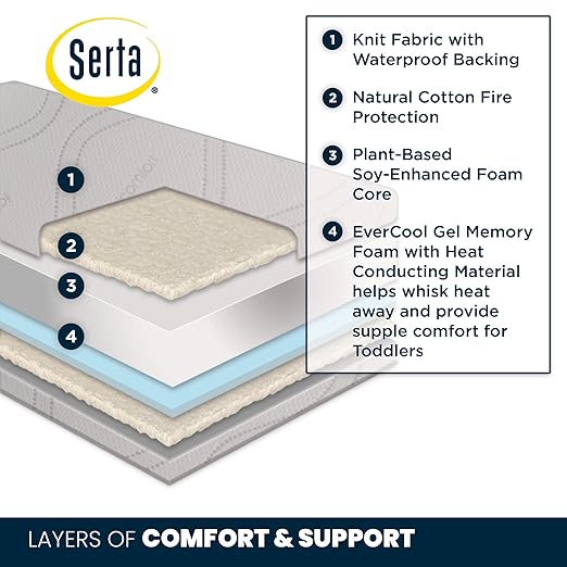 sertapedic crib and toddler mattress honey mist