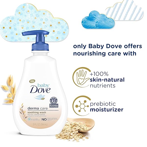 BABY DOVE DERMA CARE SOOTHING WASH SKIN CARE WITH COLLOIDAL OATMEAL SUITABLE FOR ECZEMA PRONE SKIN 13 OZ