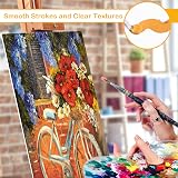 Koncci 10 Pack Canvas 20x25cm 8x10 Inch Acid-Free Cotton Panels for Painting view 2