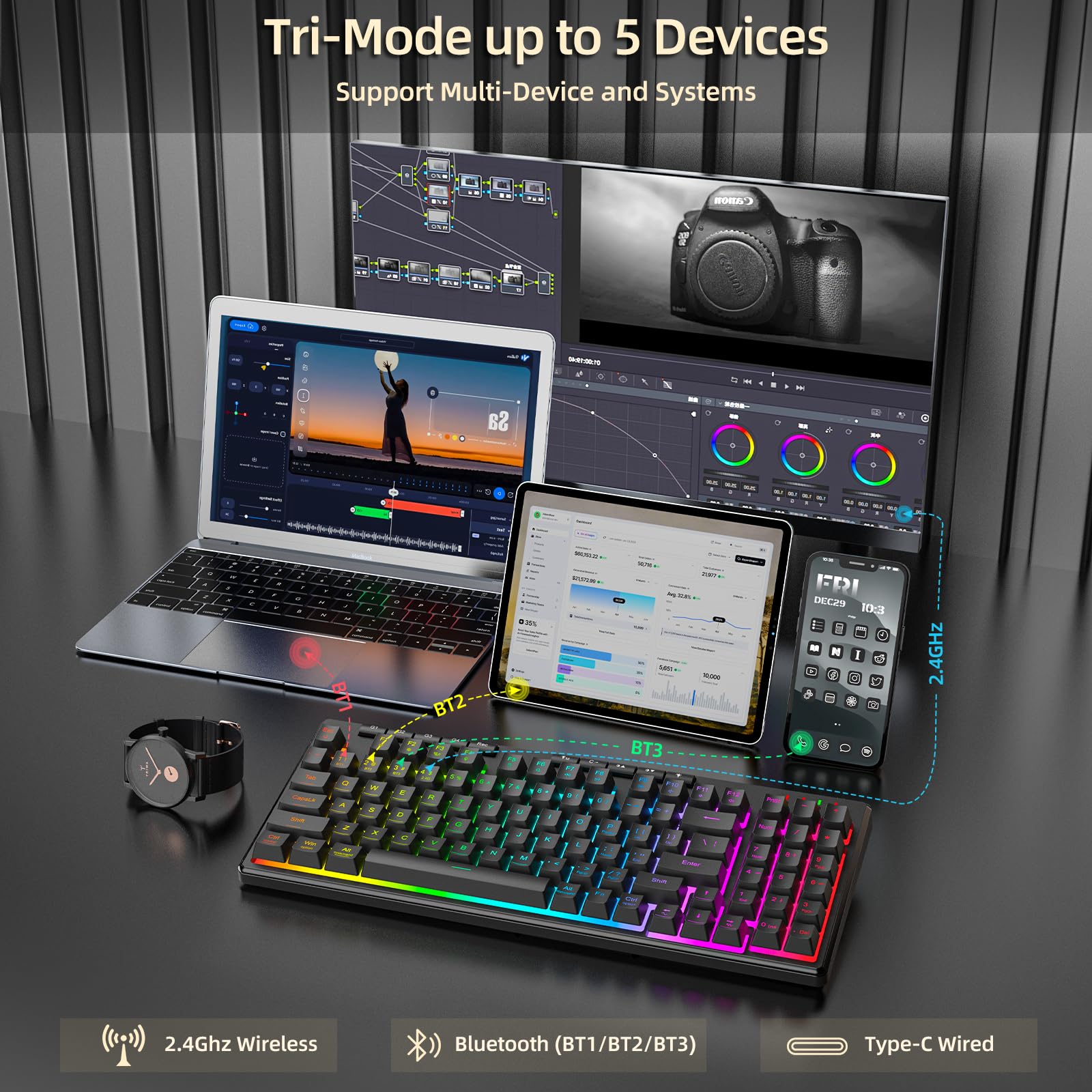 Redragon K517 Pro Wireless Gaming Keyboard, RGB Backlit, Tri-Mode BT/2.4GHz/USB-C, 96% Mechanical Feel 94 Keys Computer Keyboard with 4 Macro Keys, Number Pad, 4000mAh Battery for Win/MAC