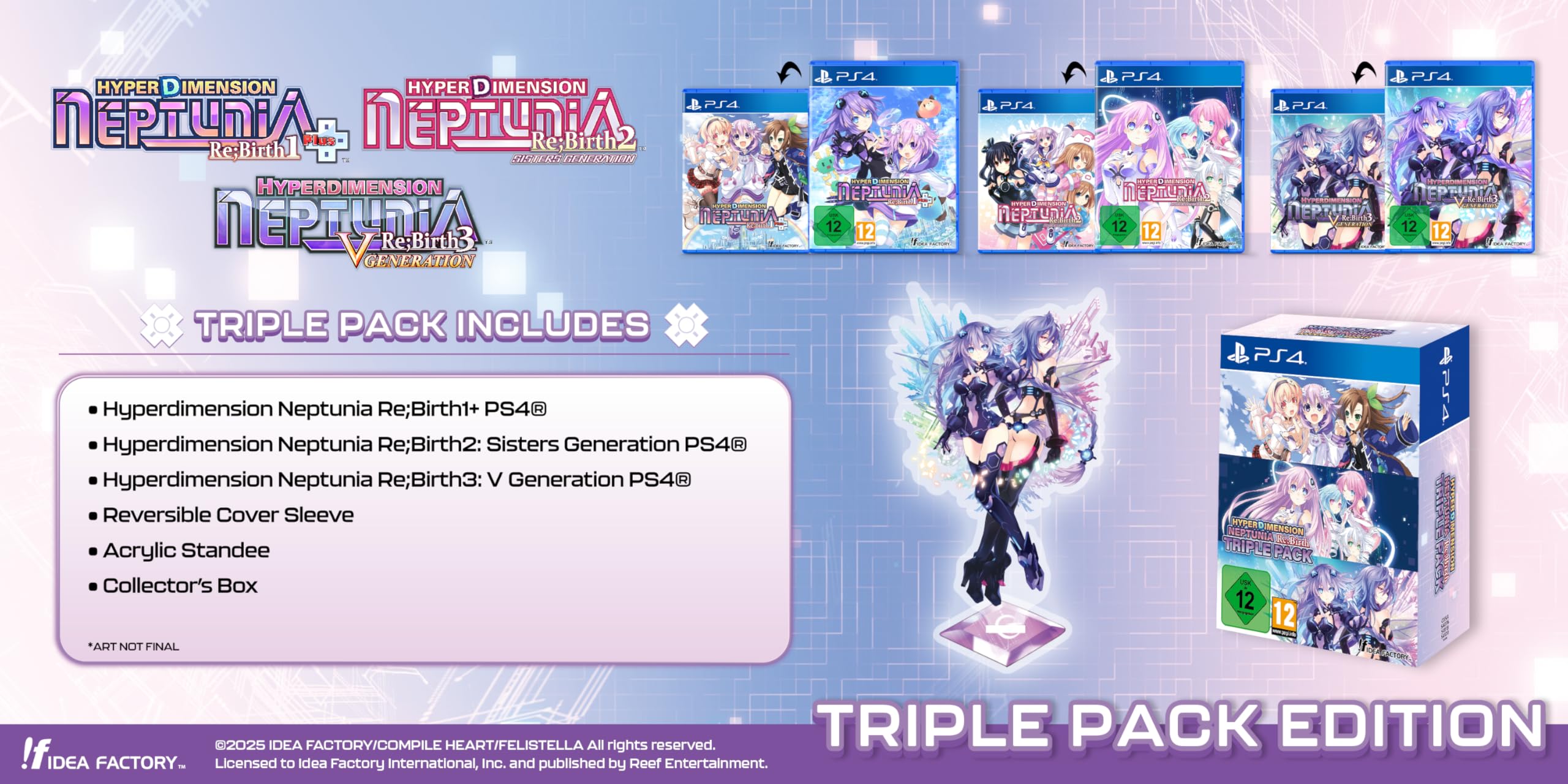 Hyperdimension Neptunia Re;Bir...