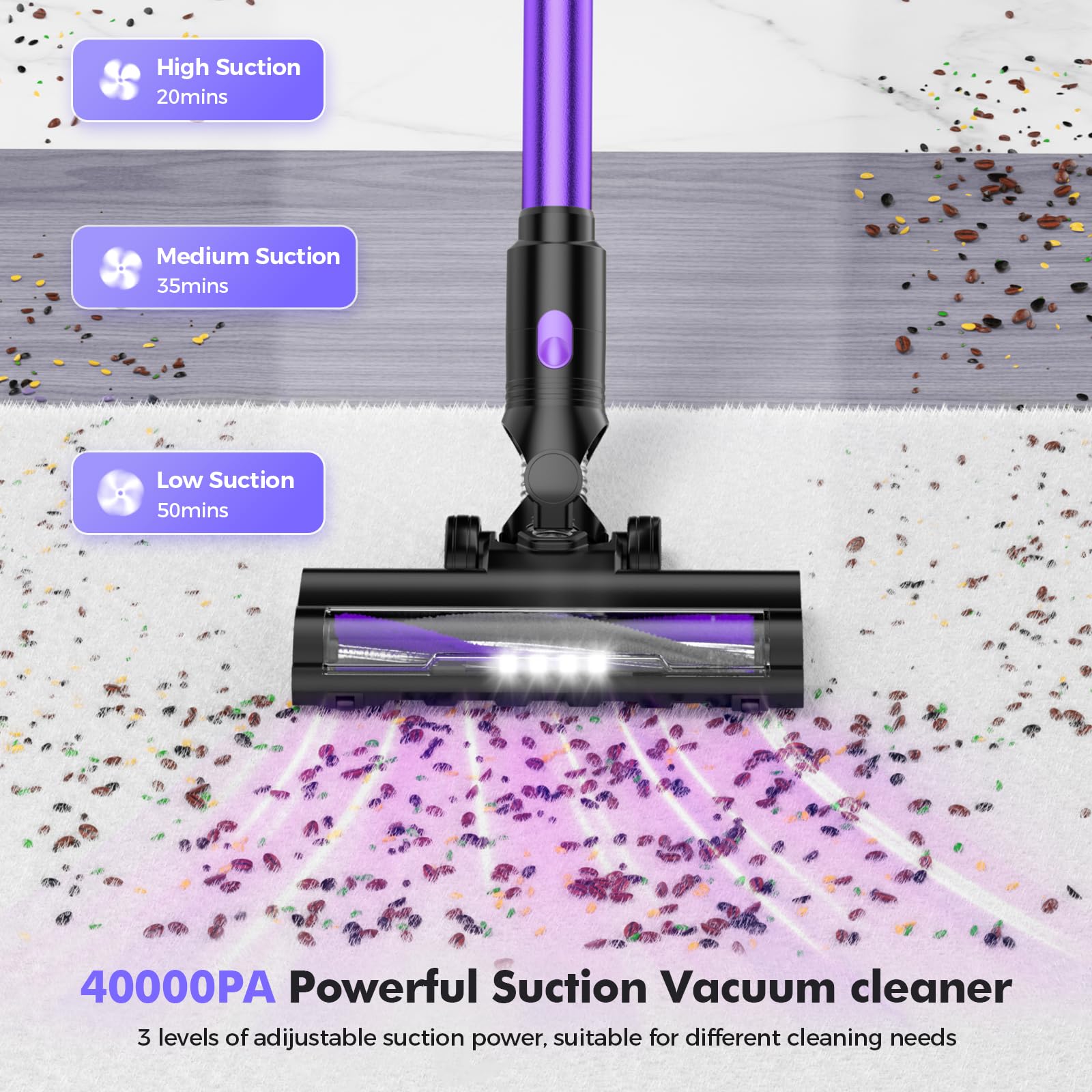 Cordless Vacuum Cleaner, 40KPa/450W/50Mins/3 Modes, Cordless Stick Vacuum with LED Display & Foldable Lightweight Design, Rechargeable Handle Cleaners for Home, Pet Hair, Carpet, Hard Floor(Purple)
