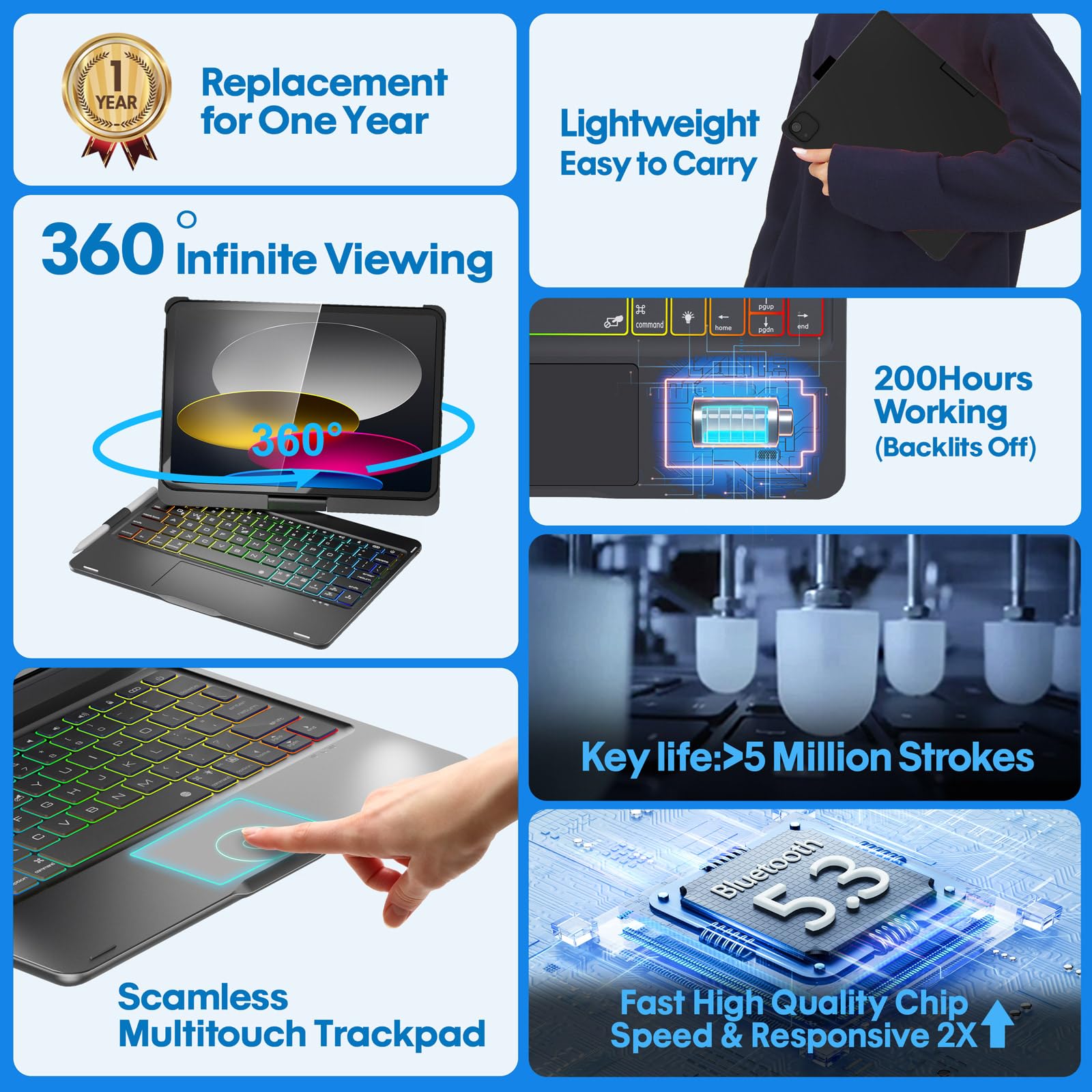 BABG TouchPad Keyboard Case for iPad 10th Generation&iPad 11th(A16,2025),iPad Air 11（M3,M2/iPad Pro 11 inch Keyboard&iPad Air 5th/Air 4th Keyboard, 360°Swivel,7 Use Modes,Rainbow Backlight- Black