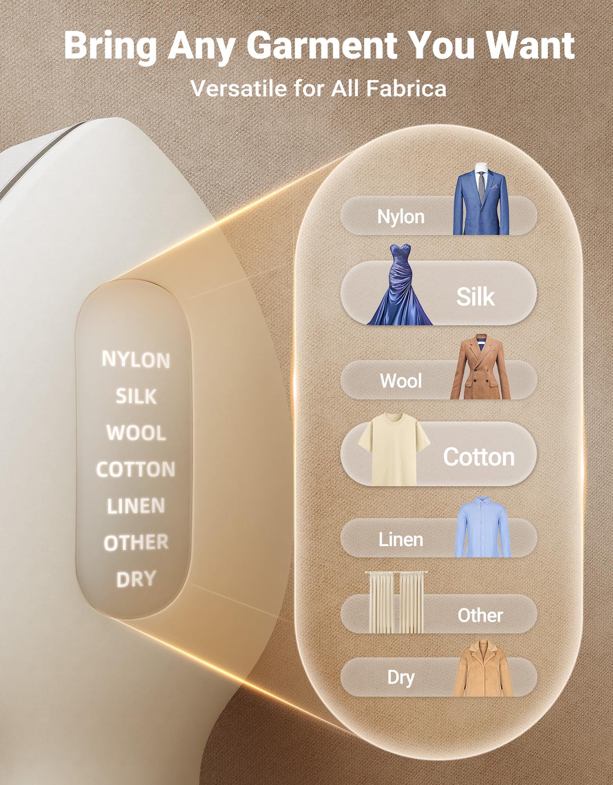 Jack ＆ Rose Press Iron Steamer for Clothes,Dual Voltage 110-220v,6+1 Fabric Settings,No Ironing Board Required, Wrinkle Reduction,Portable Travel Size Steamer for Global ＆ Europe Traveling