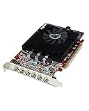 VisionTek Radeon HD 7750 2GB GDDR5 – 4K