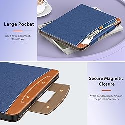 MoKo Case for iPad Air 13 Inch
