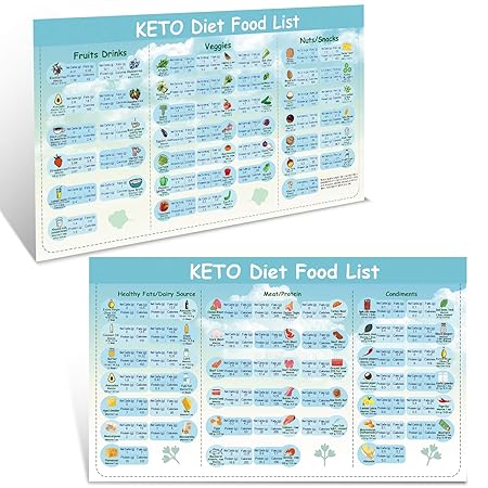 Keto Diet Magnets Cheat Sheet Cookbook – 10.6 x 6.2 pulgadas ...