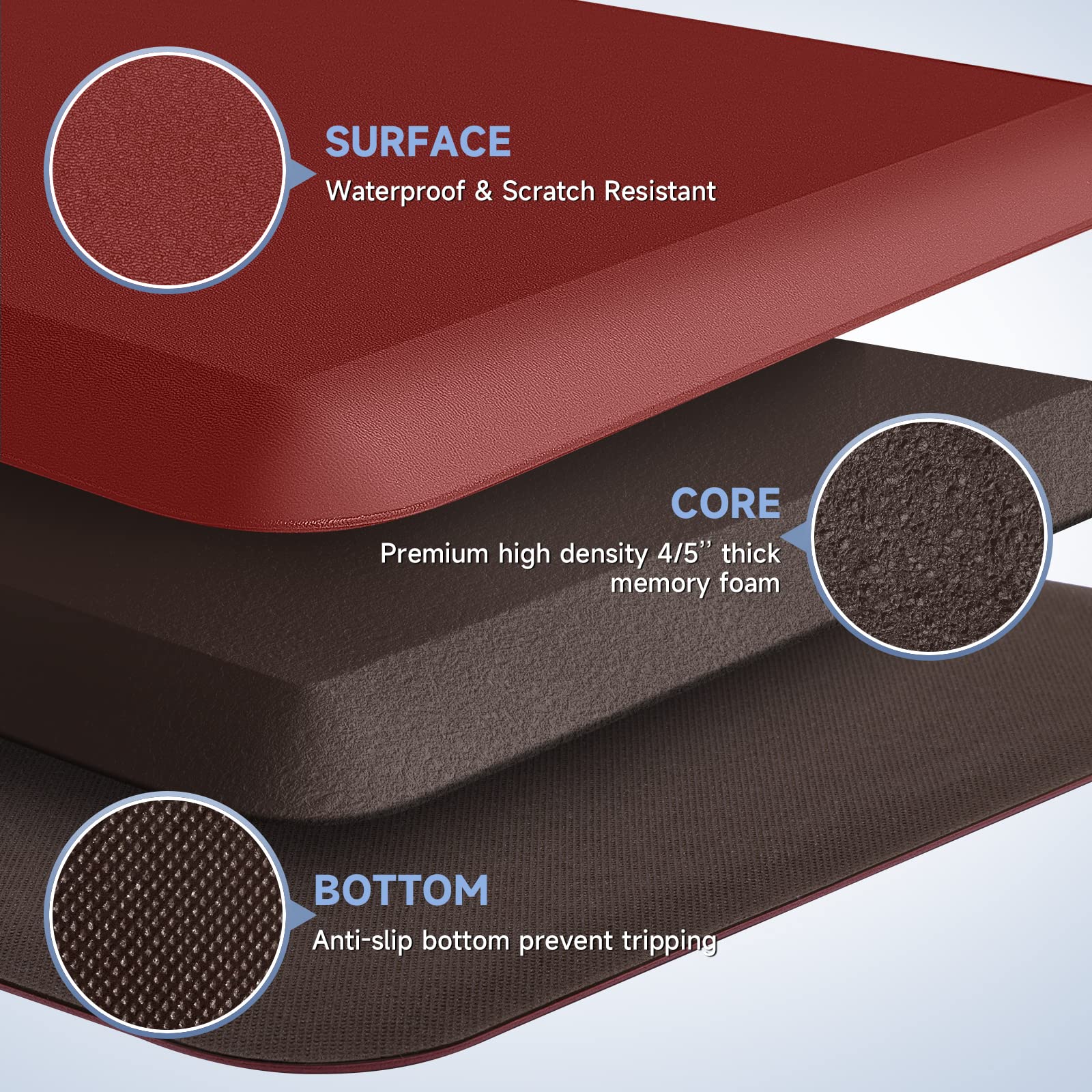 Steprite Kitchen Mat Mua StepRite 4/5 Inch Thick Kitchen Mat Anti Fatigue Mat Kitchen Rugs ...