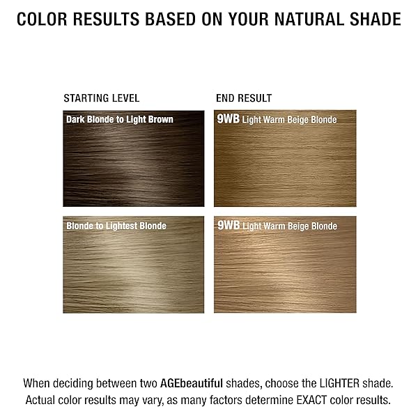 AGE BEAUTIFUL PERMANENT HAIR COLOR DYE LIQUI CREME | 100% GRAY COVERAGE | ANTI-AGING HAIRCOLOR | BIOTIN FOR THICKER, FULLER HAIR | PROFESSIONAL SALON COLORING | 9WB LIGHT WARM BEIGE BLONDE
