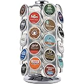 Keurig K-Cup Pod Carousel