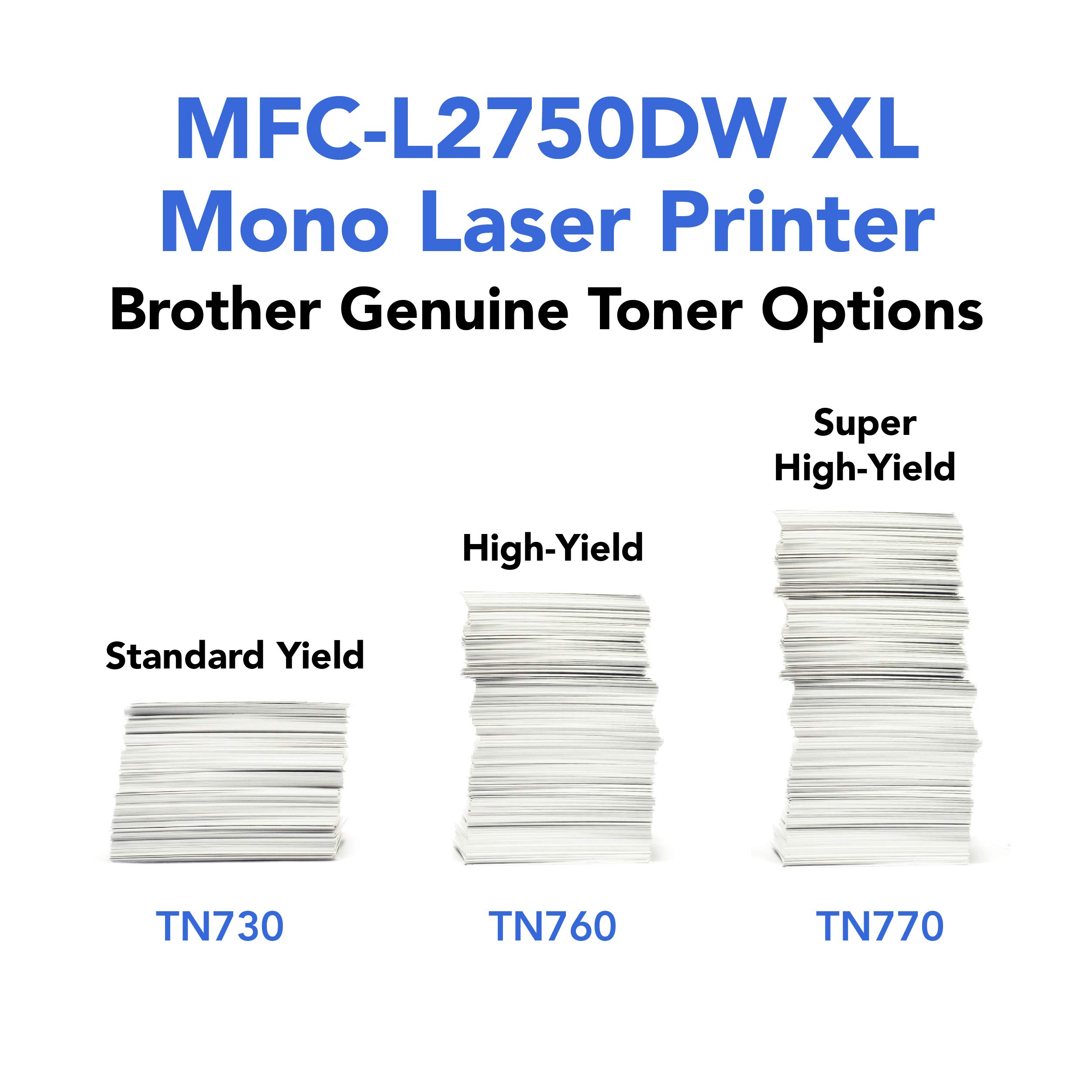 Brother Compact Monochrome Laser All-in-One Multi-Function Printer, MFCL2750DWXL, Up to Two Years of Printing Included, Refresh Subscription and Amazon Dash Replenishment Ready,Black