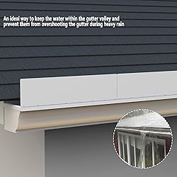 8 Pcs Gutter Valley Splash Guard,Straight Rain