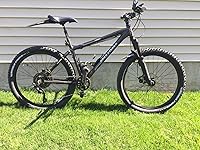 Review Image by Spike