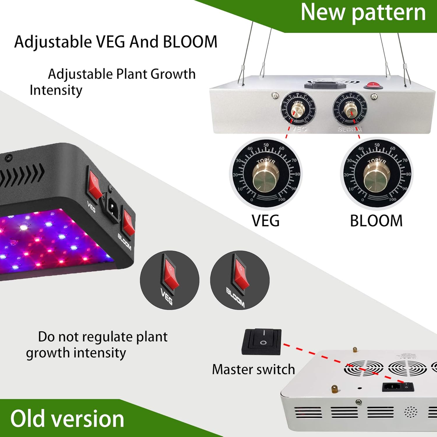 1200W LED Grow Lights, Double Chips Full-Spectrum Indoor Growing Lamp with Veg & RED & Bloom 3 Modes, for Hydroponic, Greenhouse, Indoor Plants Veg and Flower: Home Improvement