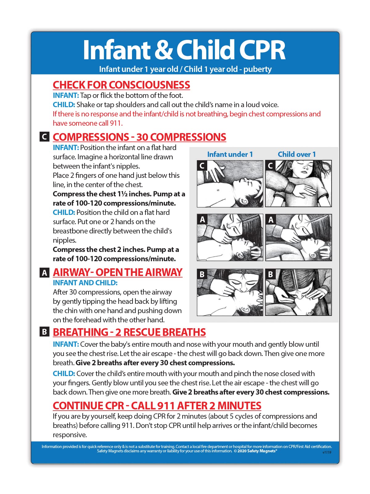 Infant and Child CPR Fridge Magnet — Emergency First Aid — 5