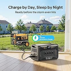 BLUETTI Apex 300 Portable Power Station, 2764.8Wh