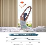 PONY DANCE Navy Blue Blackout Curtains 2 Panels 66 x 90 Pencil Pleat view 6
