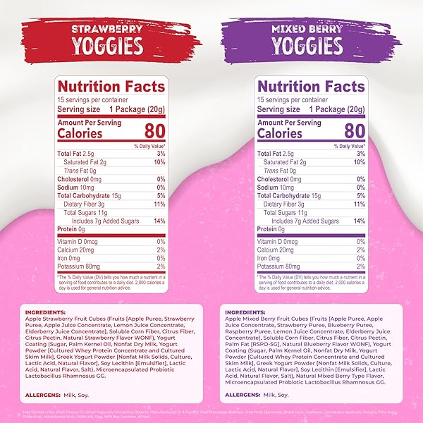 NATURE’S GARDEN PROBIOTIC YOGGIES MULTI PACK, 21OZ (STRAWBERRY YOGGIES 15X0.7 OZ +MIXED BERRY YOGGIES 15X0.7 OZ), STRAWBERRY AND MIXED BERRY YOGURT COVERED SNACK, HIGH FIBER, REAL FRUIT PIECES, NO ARTIFICIAL INGREDIENTS, HEALTHY SNACK FOR ADULTS