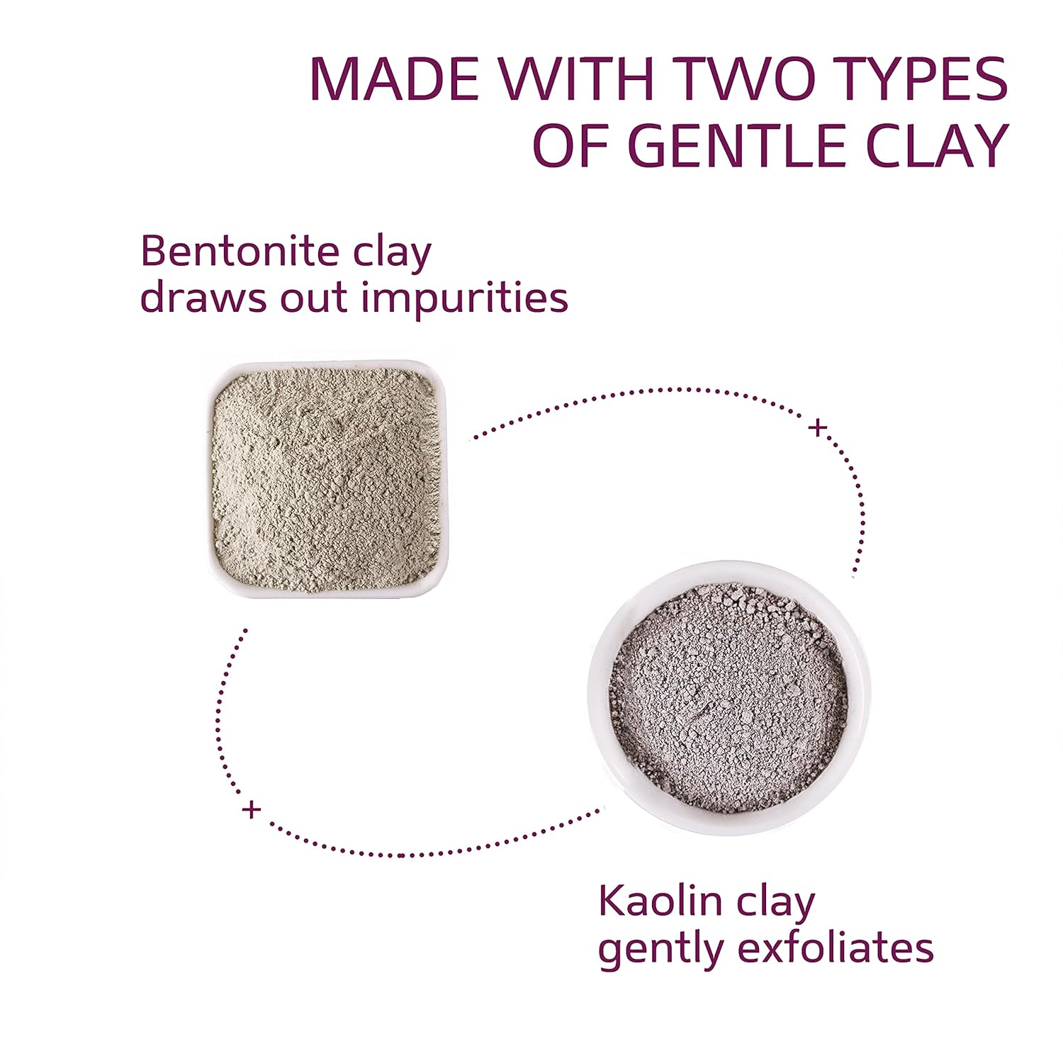 Clay Mask by Cetaphil Pro, Dermacontrol Purifying Clay Face Mask with Bentonite Clay for Blackheads and Pores, Designed for Oily, Sensitive Skin, 3 oz: Beauty