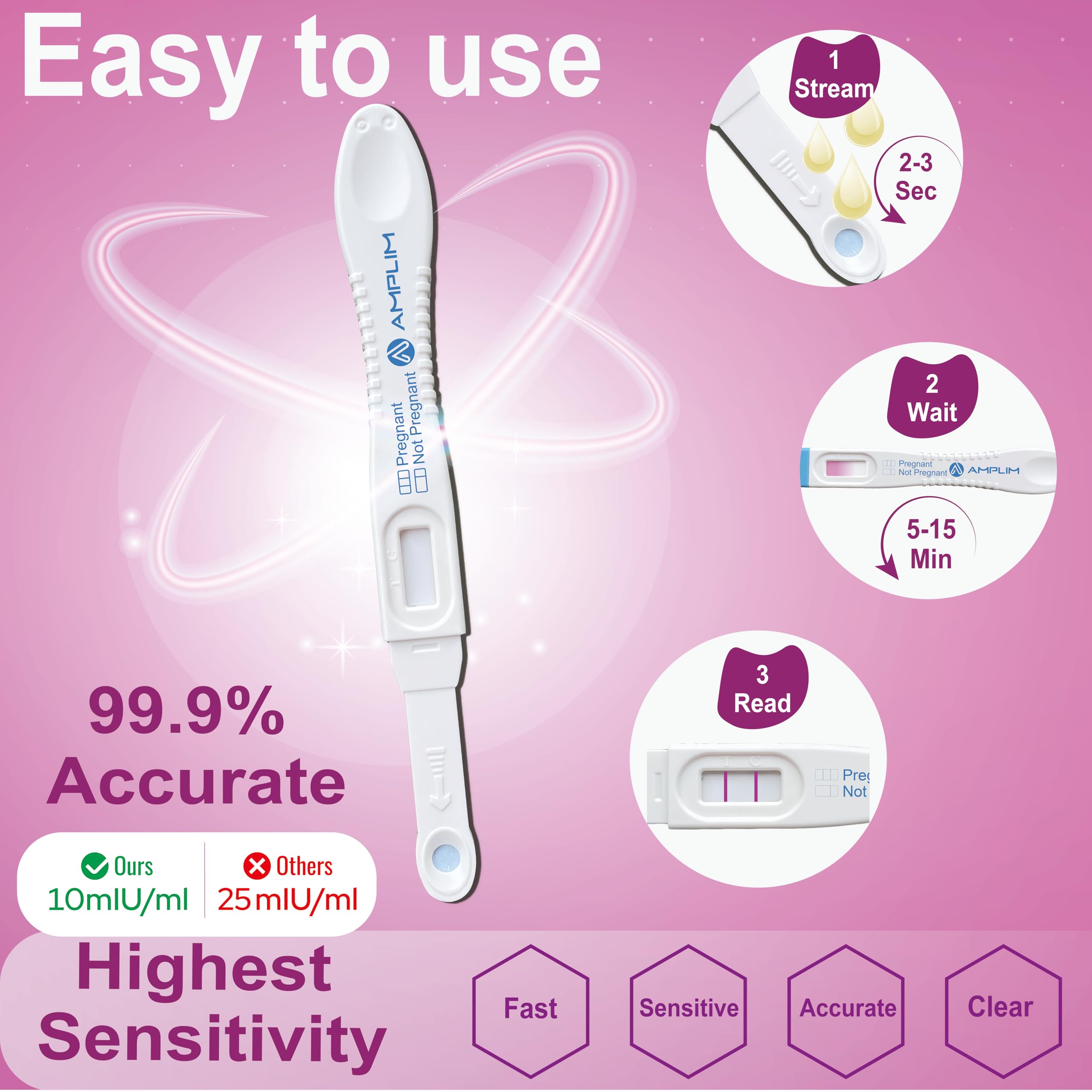 Amplim Pregnancy Test 6 Pack – Early Detection HCG Urine Test for Women, High 10mIU/mL Sensitivity, 99.9% Accurate, Rapid Home Midstream Test, Clear Results, Easy to Use, Reliable & FSA HSA Eligible