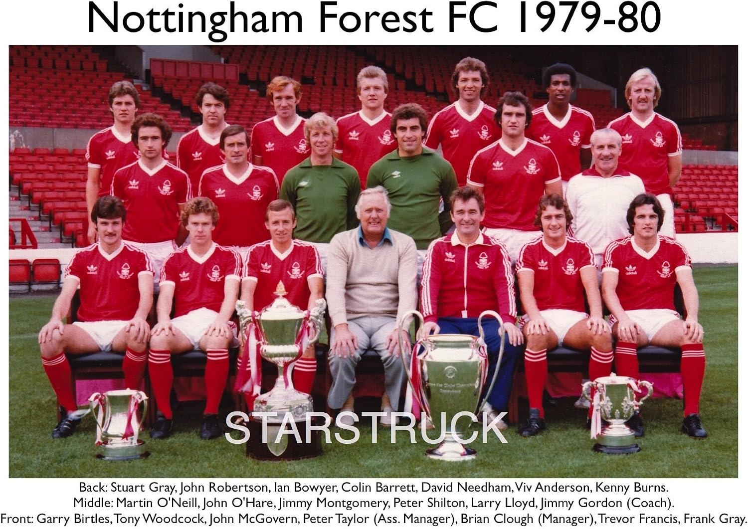 Nottingham Forest FC 1979-80 Squad with the European Cup Exclusive ...