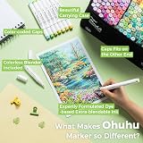 Ohuhu 320-Color Alcohol Markers Brush & Chisel Dual Tips Honolulu Series view 8