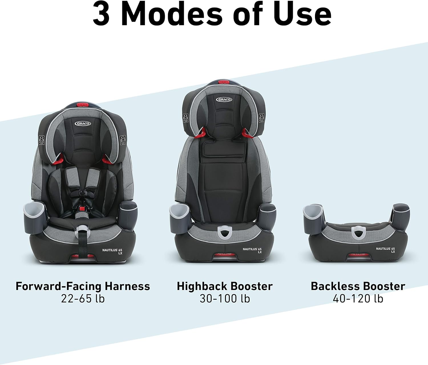 graco 3 in 1 nautilus 65