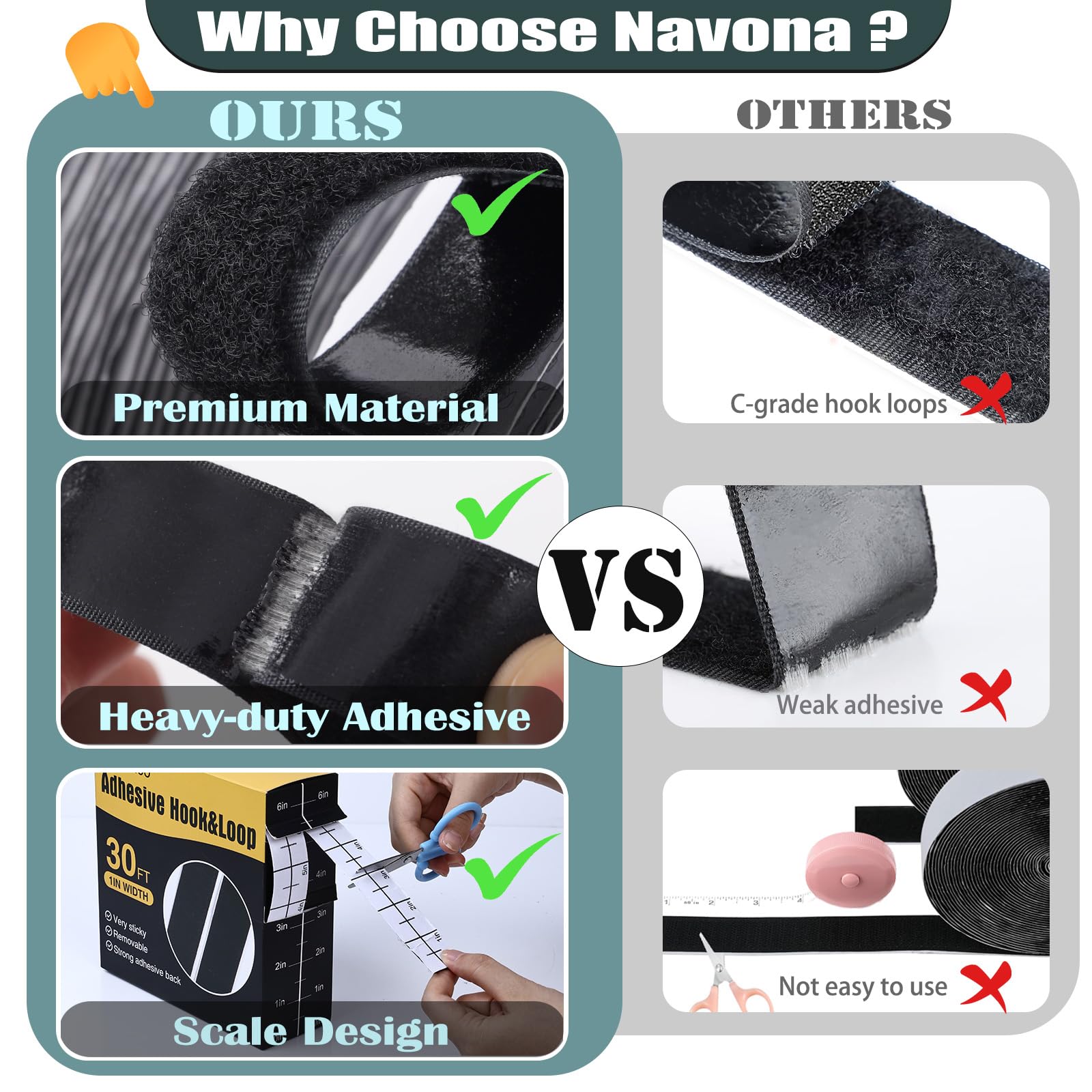 Navona 30Ft x 1 Inch Hook and Loop Strips with Adhesive – 2 Rolls Heavy Duty Hook and Loop Tape with Backing for Home, Office, School, and Crafting Projects, White