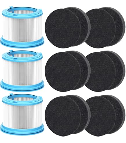 Reservefilters