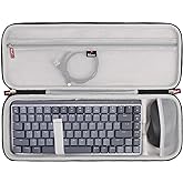 Mchoi MX Keyboard Case Suitable for MX Mechanical Mini Wireless Illuminated Keyboard, Case Only