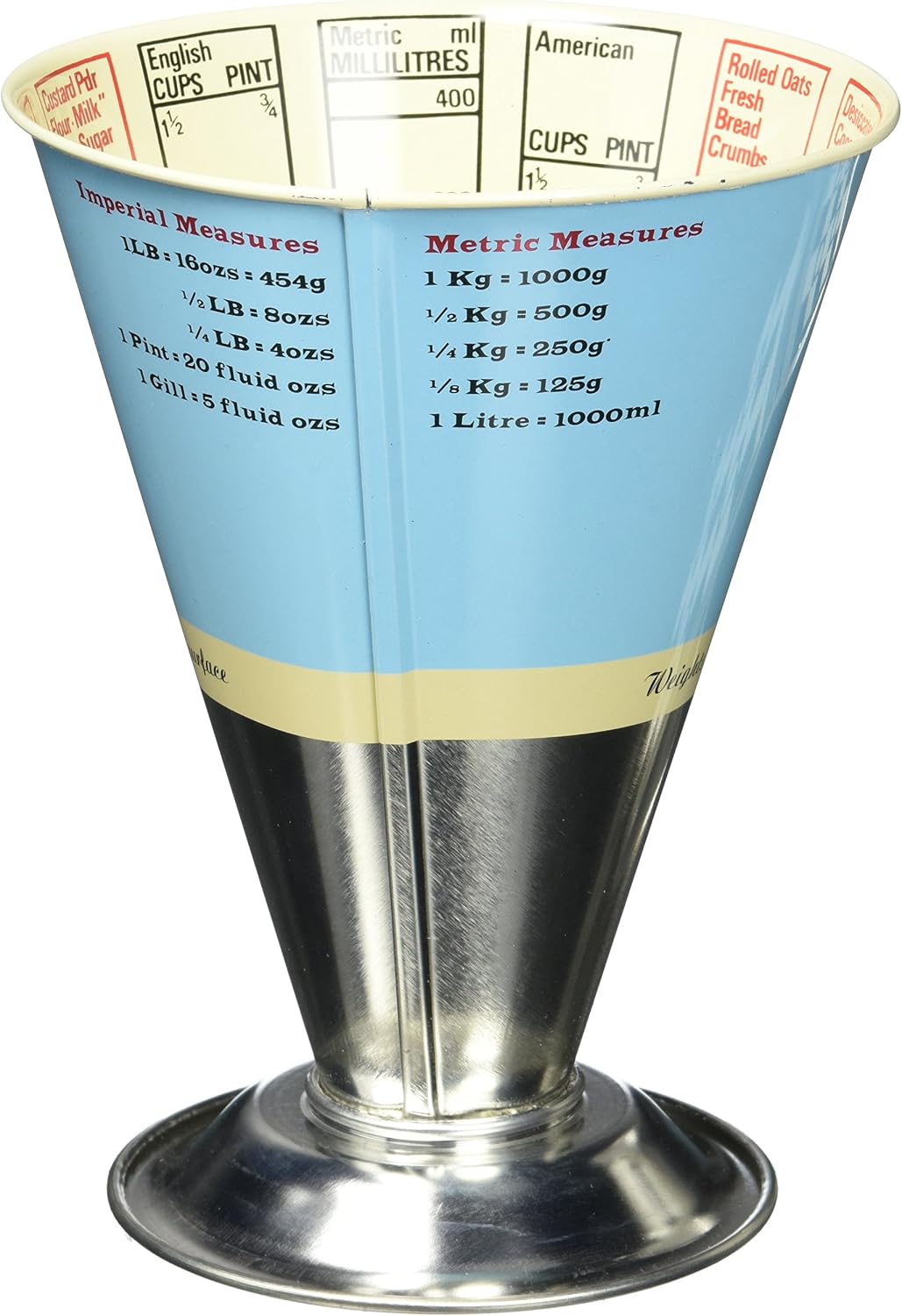 Tala Originals Cooks Measure, 1960s / Blue, Multi-colour, 145.42 cc - Image 3