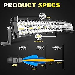 TURBO SII 30/32 Inch Curved Led Light Bar 585W
