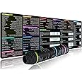 excovip SQL Cheat Sheet Mouse Pad for Database Administrators, Analysts, and Programmers, Shortcut Key Mousepad, Large Anti-Slip Keyboard Pad Mouse Mat 90x30 cm 0322