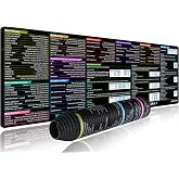 excovip SQL Cheat Sheet Mouse Pad for Database Administrators, Analysts, and Programmers, Shortcut Key Mousepad, Large Anti-Slip Keyboard Pad Mouse Mat 90x30 cm 0322