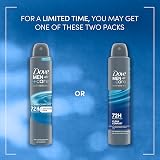 Dove Men+Care Clean Comfort Anti-Perspirant 72Hr Protection 200ml Sweat Odour view 4