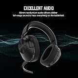 Corsair HS55 Wireless Core Gaming Headset 2.4Ghz Low Latency 50ft PS5 Tempest view 3