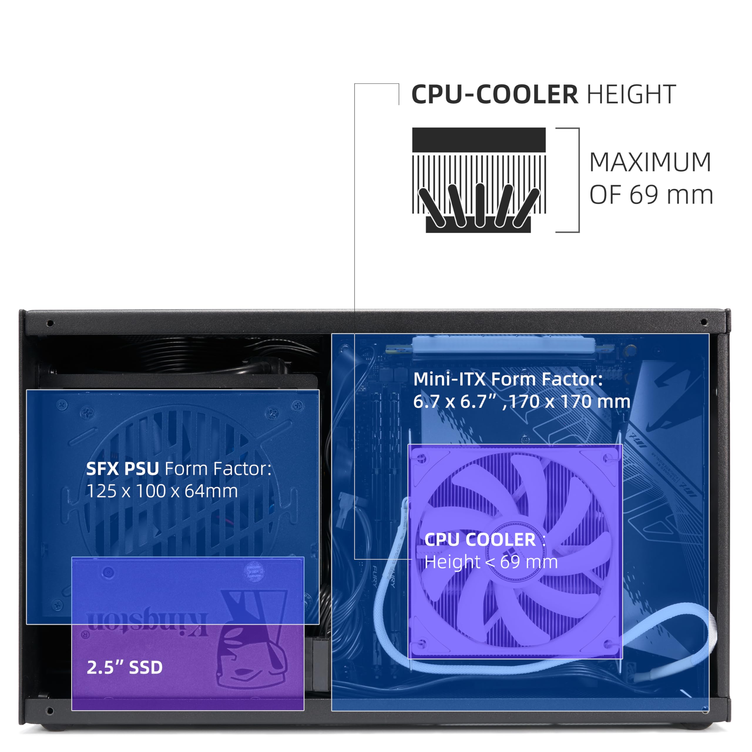 SGPC K49-BL Mini ITX Case - 8.3L Small Form Factor, Supports GPU up to 300mm, CPU Cooler up to 69mm, SFX PSU, USB 3.0 & Type-C Front I/O, Includes Acrylic Side Panel & Carrying Handles