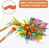 Koncci Canvas for Painting Set of 10 20x20cm 20x25cm A4 Cotton Acid-Free view 3