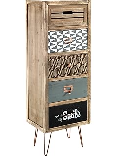 commode kijo