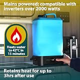Colapz Portable Electric Camping Shower with 15L Tank 42C High Power view 2