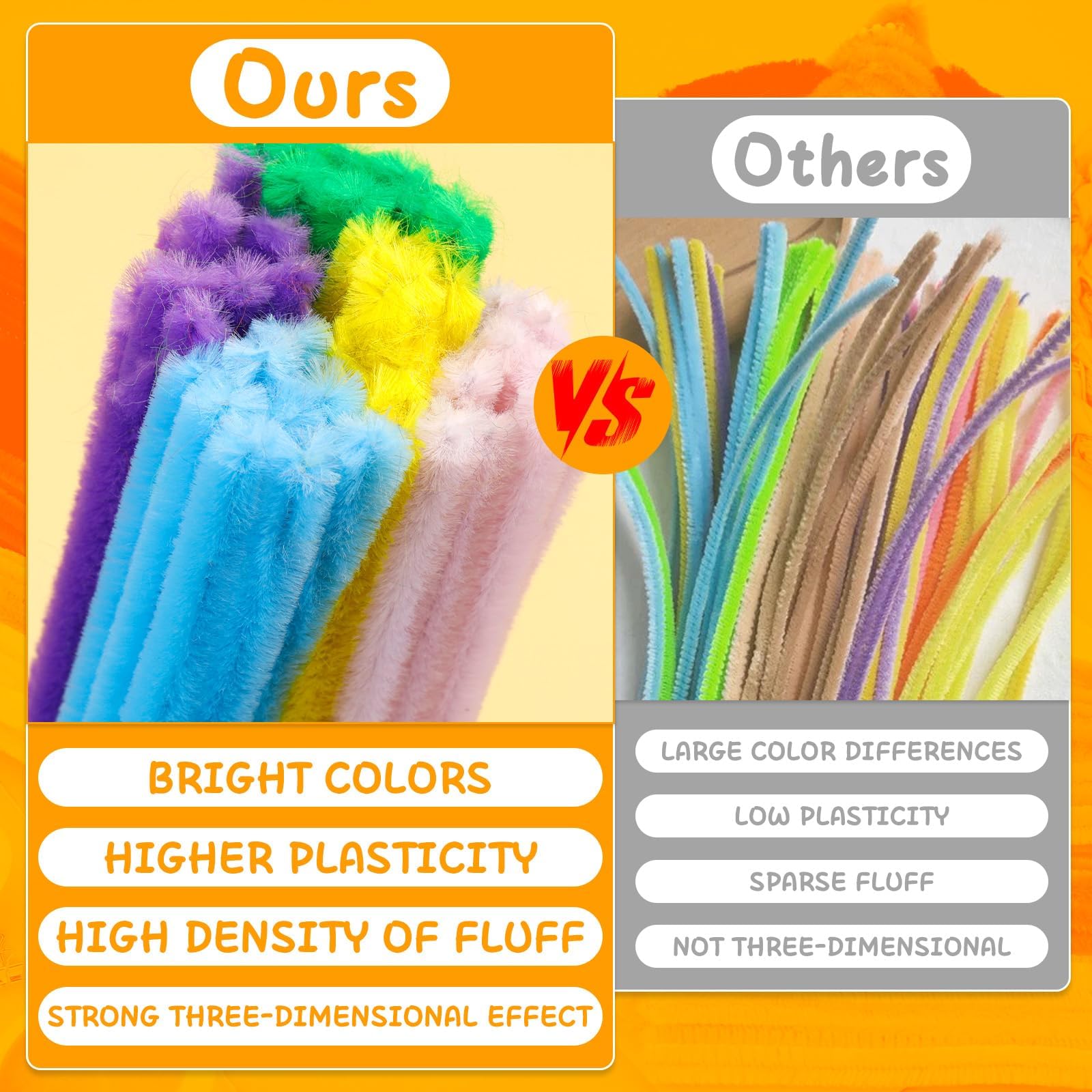 Mnuizu 200pcs Pipe Cleaners, Pipe Cleaners Craft, Multi-Color Chenille Stems for Craft, Multi-Color Fuzzy Sticks for DIY Art & Creative Crafts Decorations (20 Colors)